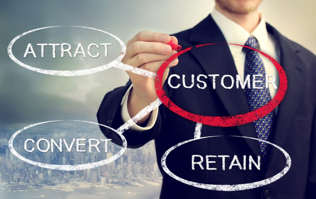 Customer acquisition and retention planning